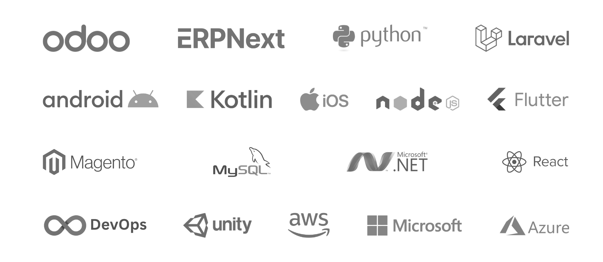 Technology stack of Kishiva